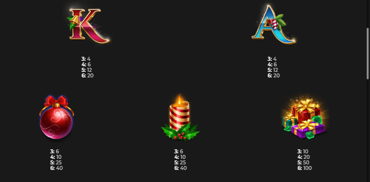 Christmas Megaways Proces gry