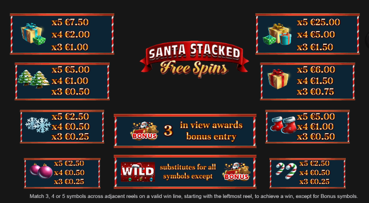 Santa Stacked Proces gry