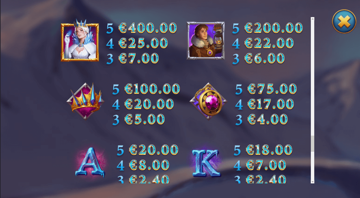 Frost Queen Jackpots Proces gry